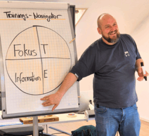 Train-the-Trainer-mit-Michael-Ziereis